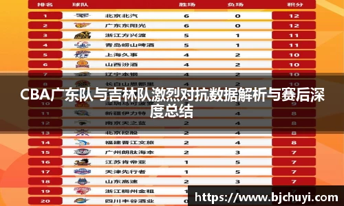 必一运动